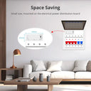 Zemismart 3-Phase Energy Meter for Solar