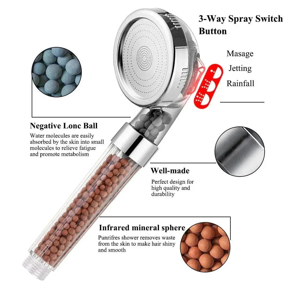 Zhangji High Pressure Spa Shower Head Water Saving Luxury
