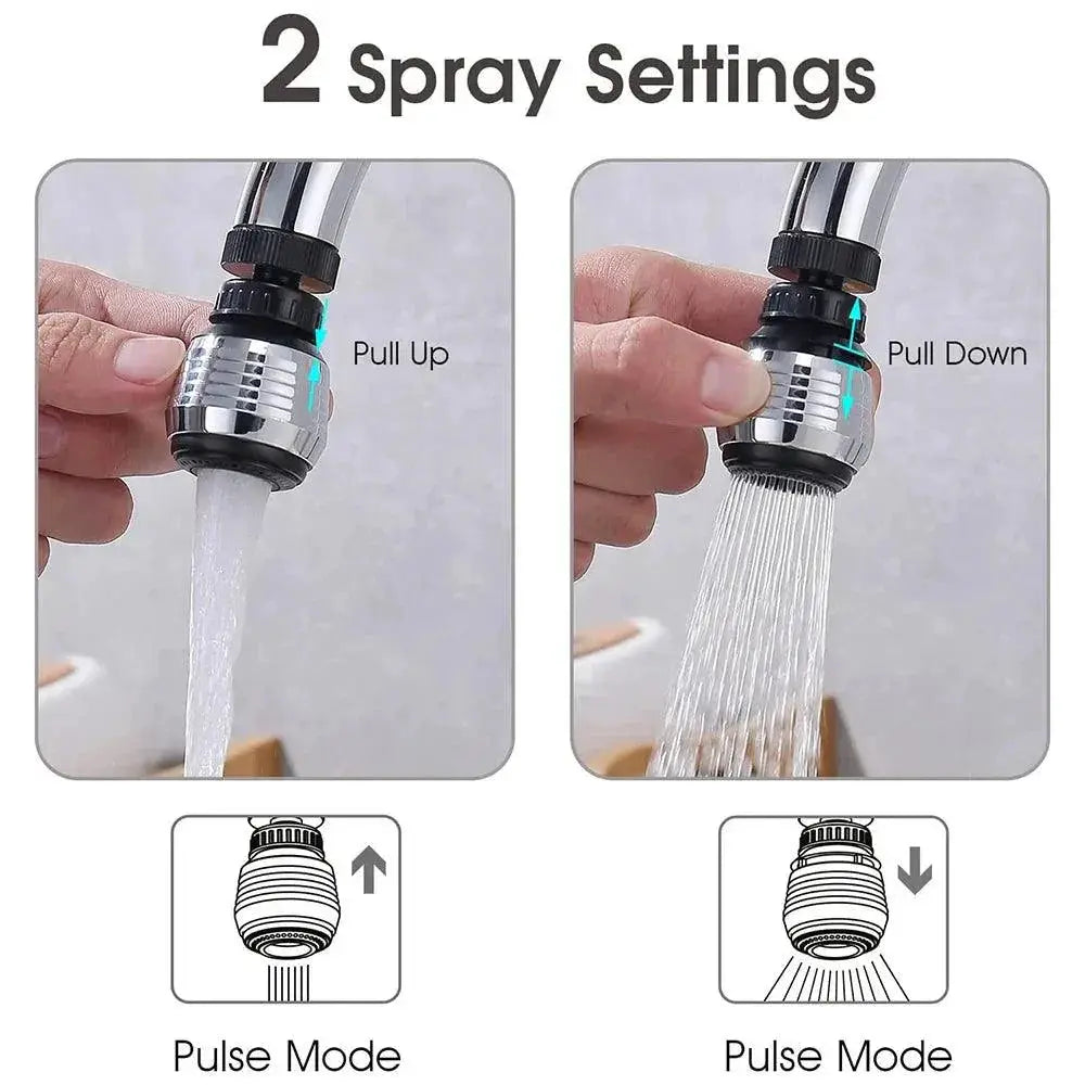 ZhangJi Kitchen Faucet Aerator For Efficient Water Saving