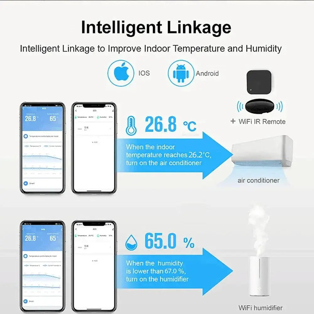 Zigbee Smart Home Sensor Temperature Humidity Monitor