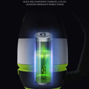ZK20 Multi-Function LED USB Rechargeable Camping Light Lamp