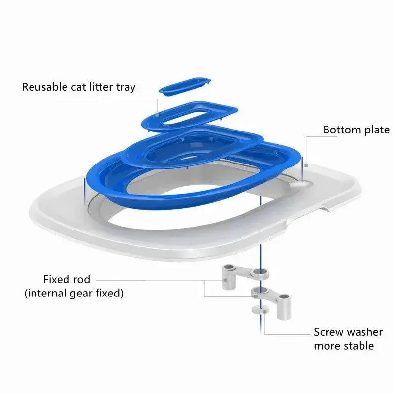 ZK30 Cat Toilet Trainer Self Service Training Set For Cats