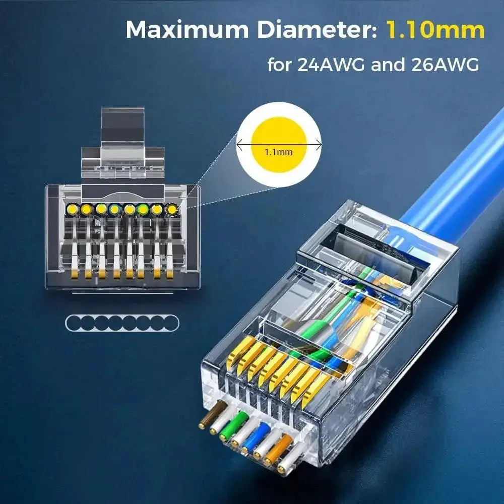 Cat6 Pass Through RJ45 Connectors Networking Solution