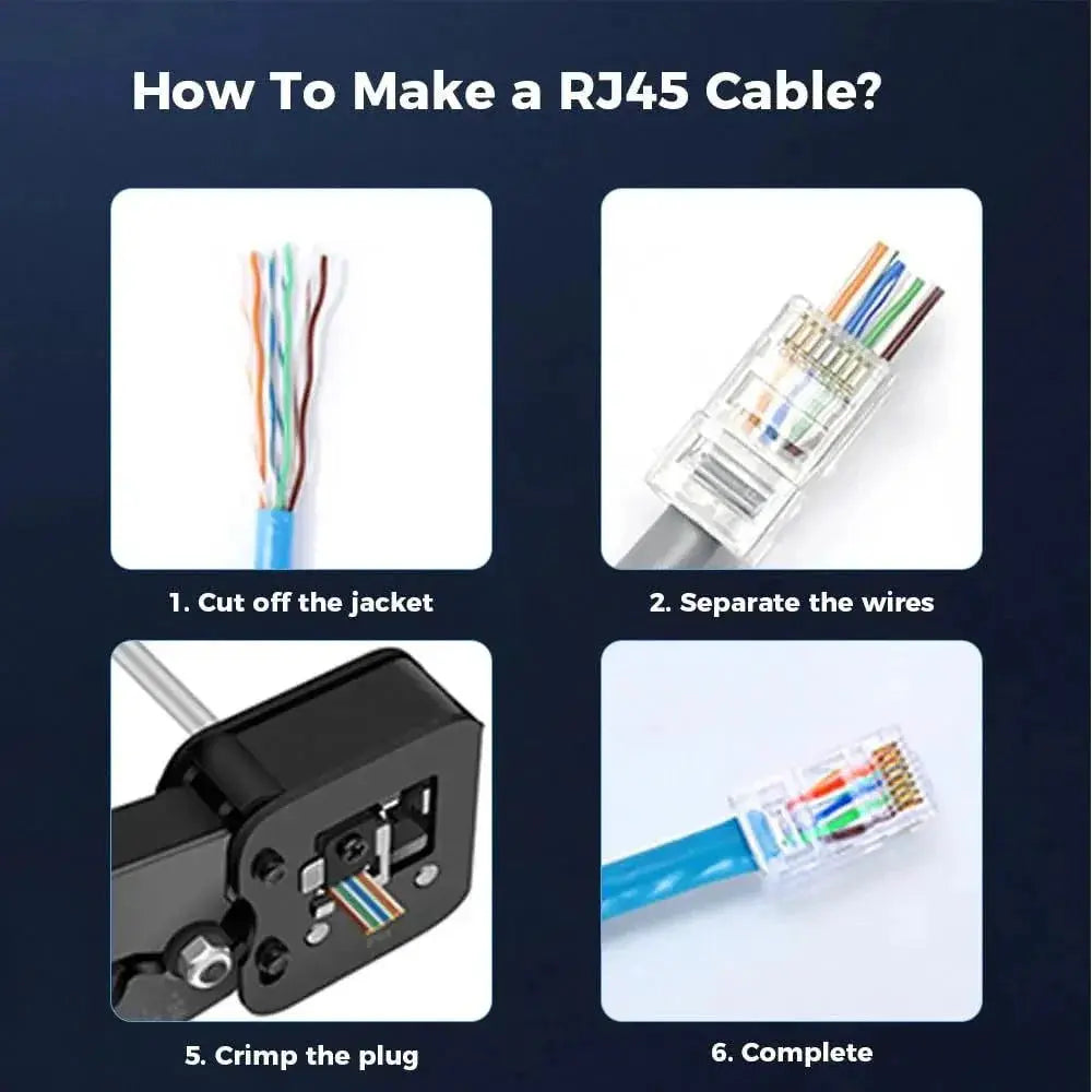 Cat6 Pass Through RJ45 Connectors Networking Solution