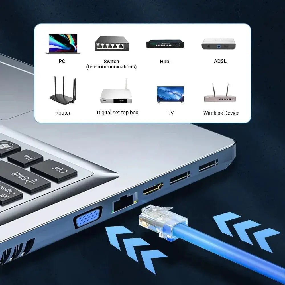 Cat6 Pass Through RJ45 Connectors Networking Solution