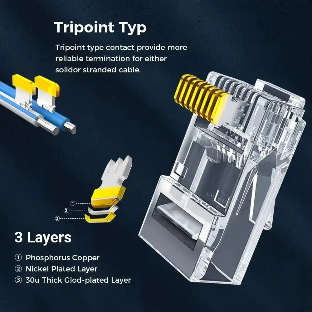 Cat6 Pass Through RJ45 Connectors Networking Solution