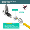 ZoeRax Toolless RJ45 Plug High-Speed Cat Connector Solution