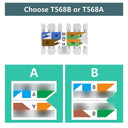 ZoeRax Toolless RJ45 Plug High-Speed Cat Connector Solution