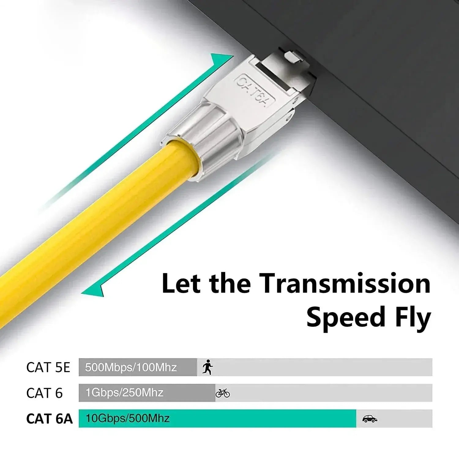 Toolless RJ45 Plug High Speed Cat Connector Solution