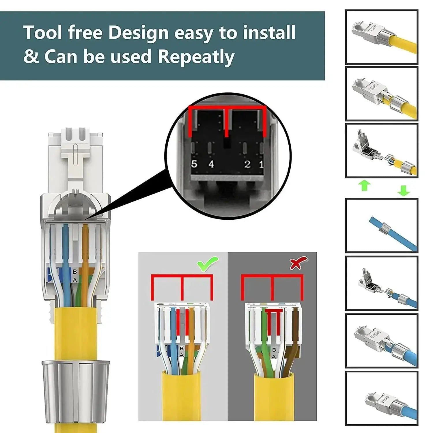 Toolless RJ45 Plug High Speed Cat Connector Solution